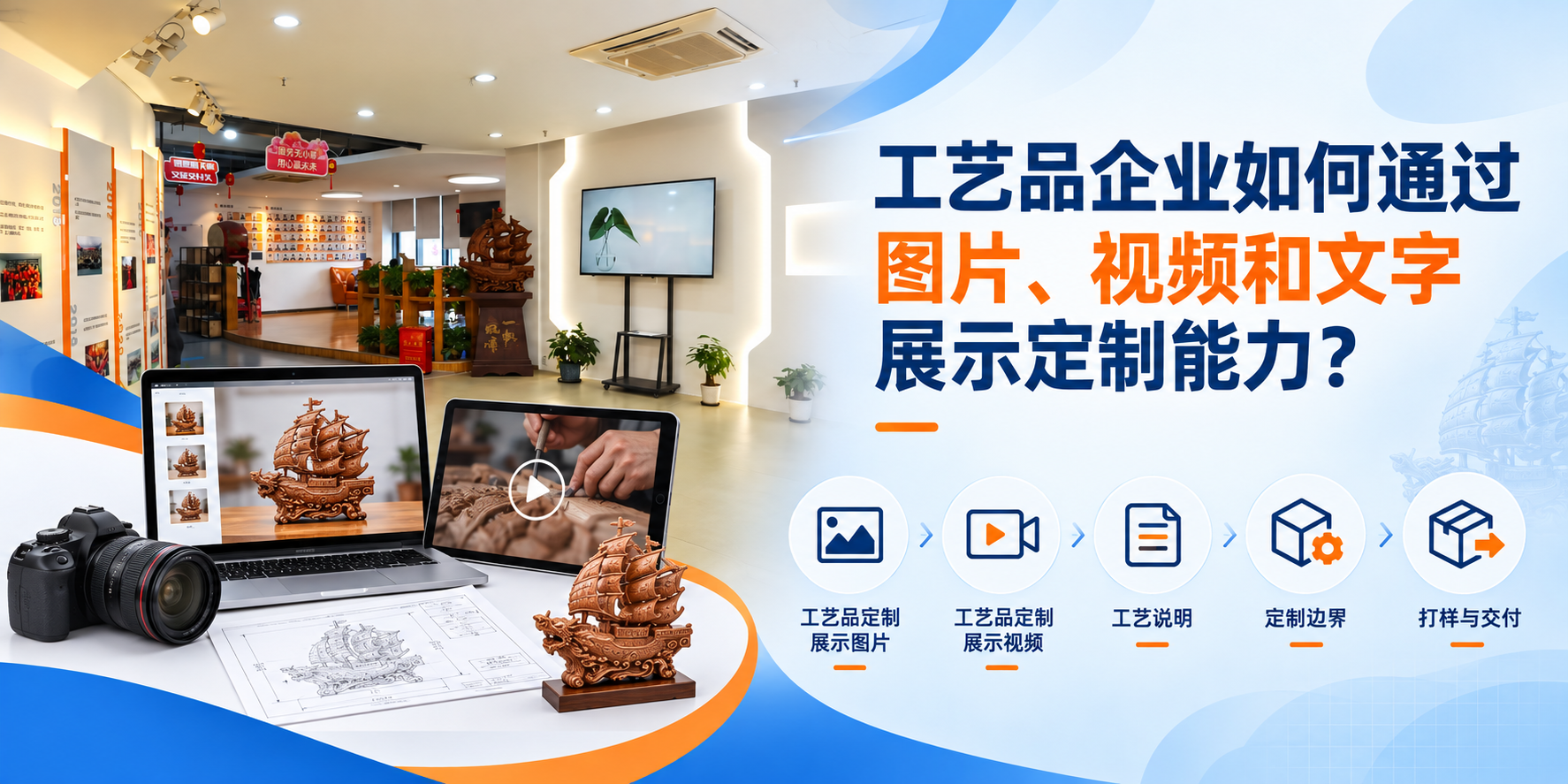 工艺品企业定制能力内容配图